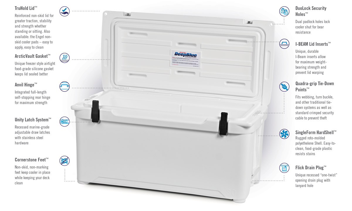 ENGEL ENG25 COOLER Florida Fillet